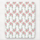 Recherche de shabby tapis souris Féminin