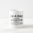 Recherche de auditeur tasses Vérificateur