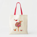 Recherche de boutons sacs Animaux