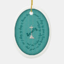 Recherche de prière sérénité ornements Motivation