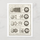 Recherche de 1700 cartes postales Vintage
