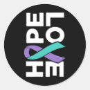 Recherche de psychologie autocollants Santé mentale