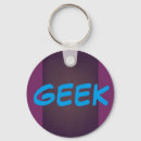 Recherche de geeks porteclés Cool
