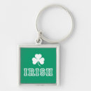 Recherche de st patricks day porteclés Irlande