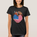 Recherche de dindes tshirts Merci