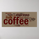 Recherche de café express art Boisson