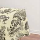 Recherche de nappes Tendance
