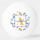 Recherche de arts balles ping pong Coloré