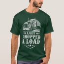 Recherche de driver tshirts Humour