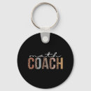 Recherche de coachs porteclés Entraîneur