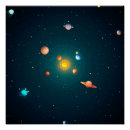 Recherche de system posters Sun