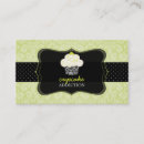 Recherche de éponge cartes visite Affaires