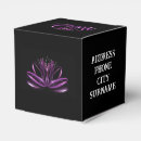 Recherche de lotus ballotins Fleur de lotus