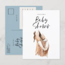 Recherche de illustration invitations Script