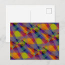 Recherche de dark cartes postales Toute personne