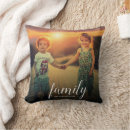 Recherche de modèle photo coussins Faire le vôtre