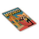 Recherche de commande magnets Voyage