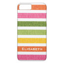 Recherche de de citron iphone iphone coques Preppy
