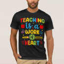 Recherche de nouvelle école tshirts Professeur