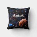 Recherche de planète coussins Astrologie