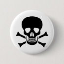Recherche de tête de mort badges Os