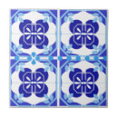 Recherche de bleu carreaux Portugais