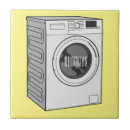 Recherche de machines carreaux Toute personne