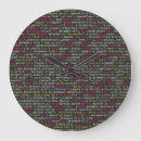 Recherche de programmeur horloges Codage