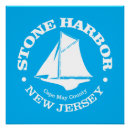 Recherche de new jersey posters Port de pierre