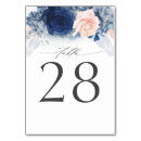 Recherche de navy cartes table Hiver