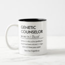 Recherche de conseil tasses Collègue