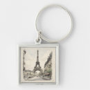 Recherche de paris vintage porteclés France