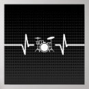 Recherche de batterie posters Kit de batterie