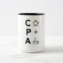 Recherche de expert comptable tasses Pour tous