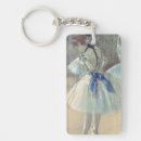 Recherche de degas porteclés Tutu