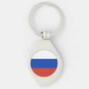 Recherche de russe porteclés Patriotique