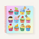 Recherche de gaufre bleue Pour enfants