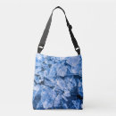 Recherche de froid sacs Cool