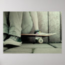 Recherche de patineuse posters Fille
