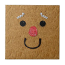 Recherche de biscuit carreaux Drôle