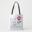 Recherche de renouvellement sacs Pour elle