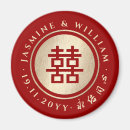 Recherche de noeud rouge magnets Pour eux