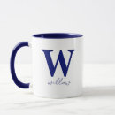 Recherche de type mugs bouteilles Pour tous