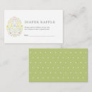 Recherche de le lapin blanc invitations Baby