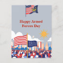Recherche de la force cartes postales Militaire