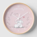 Recherche de nursery horloges Girly