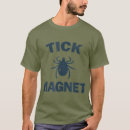 Recherche de funny mens magnets Camping