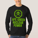 Recherche de antinucléaire Vert