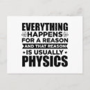 Recherche de scientifiques cartes postales Physique