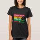 Recherche de juneteenth tshirts Émancipation